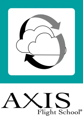 Skydiving Recurrency Training